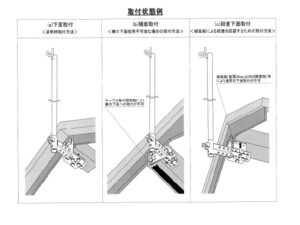 (2) 痒いところに手が届く