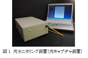 (3) 次世代への期待を運ぶ