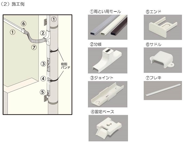 雨とい配線部材